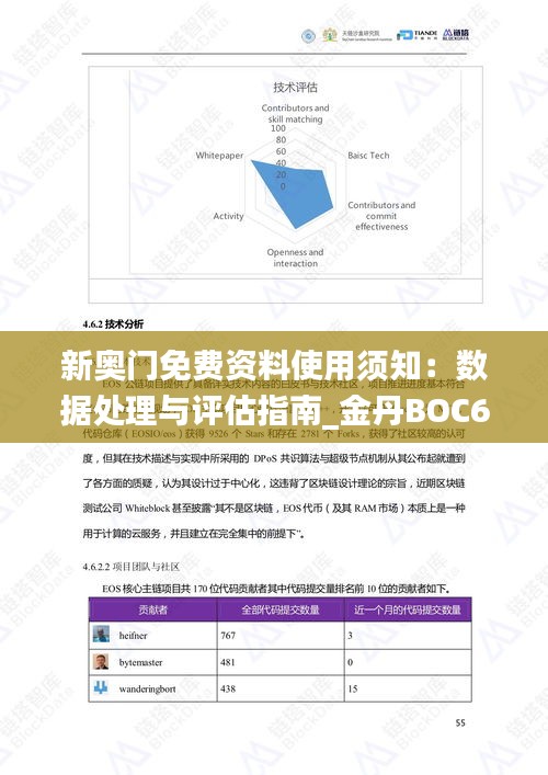 新奧門免費資料使用須知：數據處理與評估指南_金丹BOC656.39