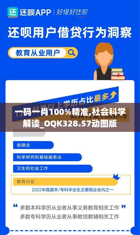 一碼一肖100%精準(zhǔn),社會(huì)科學(xué)解讀_OQK328.57動(dòng)圖版