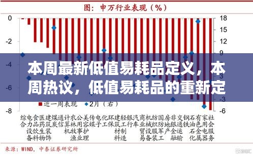 本周熱議，低值易耗品的重新定義及其在現(xiàn)代社會的地位與影響