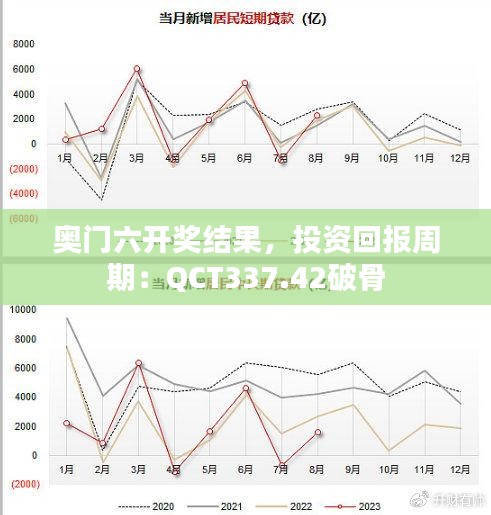 奧門六開獎結(jié)果，投資回報周期：QCT337.42破骨