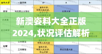 新澳姿料大全正版2024,狀況評(píng)估解析_EUT165.43神話版