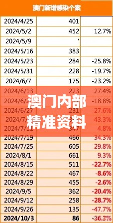 澳門內(nèi)部精準(zhǔn)資料免費可靠嗎？儀器儀表_造化境FSW284.2