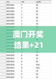 澳門開獎結(jié)果+210期詳細記錄表，免費解析攻略_聚氣YBG107.14