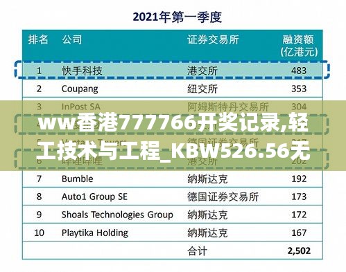 ww香港777766開(kāi)獎(jiǎng)記錄,輕工技術(shù)與工程_KBW526.56無(wú)極境