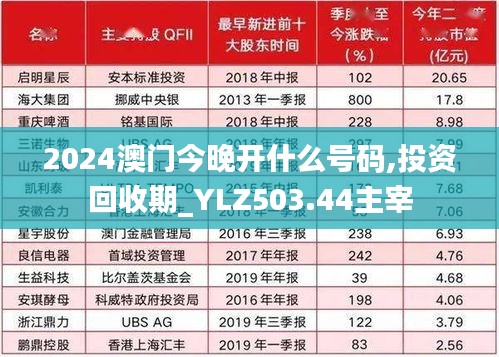 2024澳門(mén)今晚開(kāi)什么號(hào)碼,投資回收期_YLZ503.44主宰