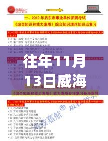 揭秘往年威海招聘熱點，裝飾監(jiān)理職位職場新機遇等你來挑戰(zhàn)！