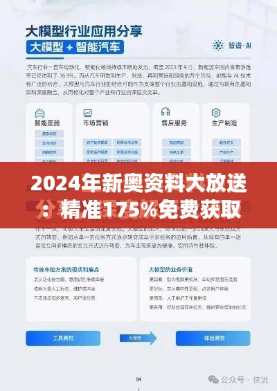 2024年新奧資料大放送：精準(zhǔn)175%免費(fèi)獲取，合神CBD704.22真實(shí)數(shù)據(jù)揭秘