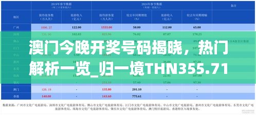 澳門今晚開獎號碼揭曉，熱門解析一覽_歸一境THN355.71