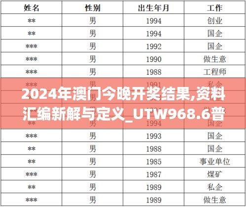 2024年澳門今晚開獎(jiǎng)結(jié)果,資料匯編新解與定義_UTW968.6普及版