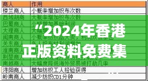 “2024年香港正版資料免費集錦，精選詳解解讀_窺天LWQ225.19”