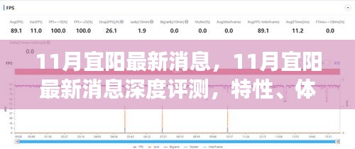 11月宜陽最新消息深度解析，特性、體驗、競爭分析與用戶洞察