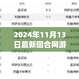 巔峰之作，2024年最新回合網(wǎng)游的誕生與影響