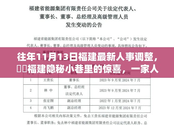 福建人事調(diào)整背后的驚喜，隱秘小巷的特色小店探尋記