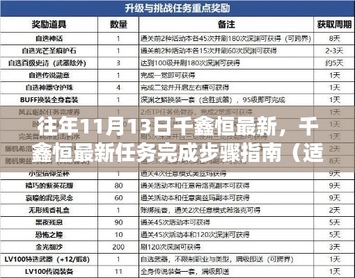 千鑫恒最新任務完成步驟指南，適合初學者與進階用戶的操作指南（日期標注）