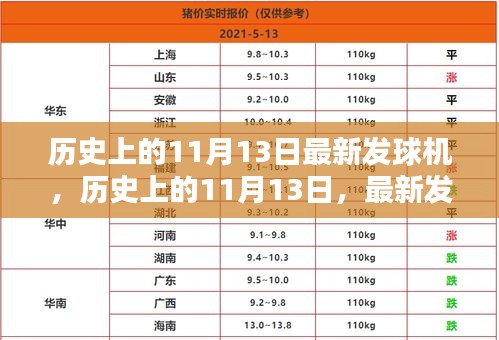 建議，歷史上的11月13日，最新發(fā)球機的探索與解析