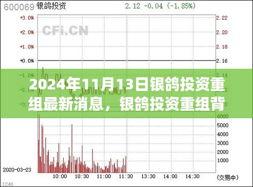 銀鴿投資重組背后的故事，友誼紐帶與家的溫暖