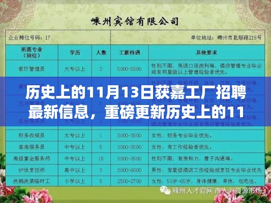 歷史上的11月13日獲嘉工廠招聘資訊大解析，最新崗位信息與全面資訊更新