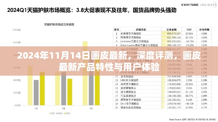 2024年畫皮最新產(chǎn)品深度評測，特性解析與用戶體驗