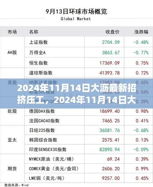 2024年大瀝擠壓工火熱招聘，職場新機遇等你來挑戰(zhàn)！