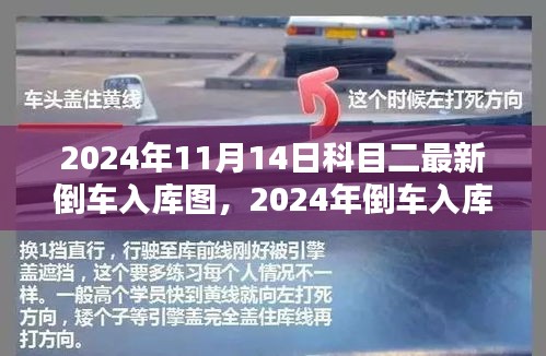 最新倒車入庫圖與科目二教學(xué)探討，適應(yīng)新標(biāo)準(zhǔn)下的倒車入庫技巧