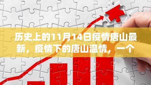 唐山疫情下的溫情故事，友誼、愛與陪伴在11月14日的日常中閃耀