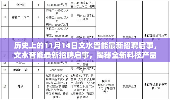 文水晉能最新招聘啟事揭秘前沿科技，開啟智能生活新篇章體驗(yàn)之旅