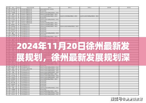 2024年徐州發(fā)展規(guī)劃深度解析，洞察與展望