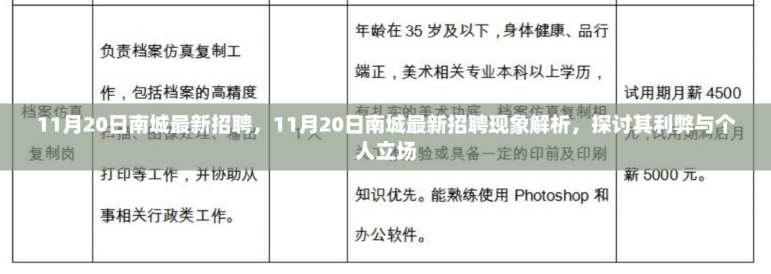 11月20日南城最新招聘現(xiàn)象解析，利弊探討與個人立場