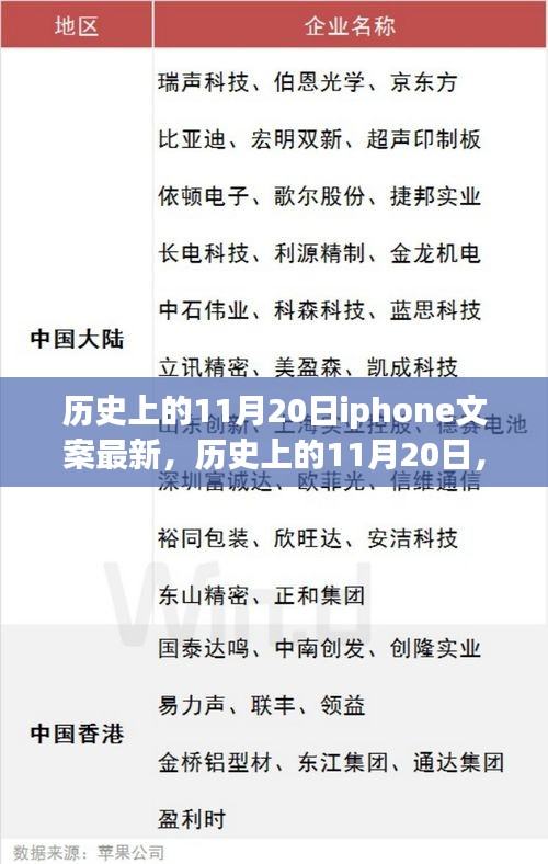 歷史上的11月20日，iPhone的輝煌時(shí)刻回顧與展望未來(lái)