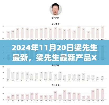 梁先生最新產(chǎn)品XXXX年全面評測報告，特性、體驗、對比及用戶群體深度分析