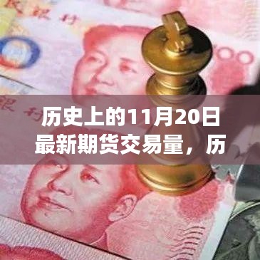 揭秘，歷史上的11月20日最新期貨交易量數(shù)據(jù)揭秘！