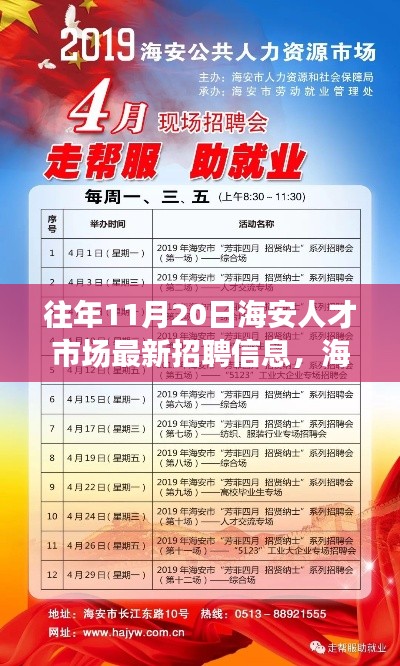 揭秘海安人才市場隱秘寶藏，十一月二十日最新招聘信息與獨特風(fēng)味小店探秘之旅