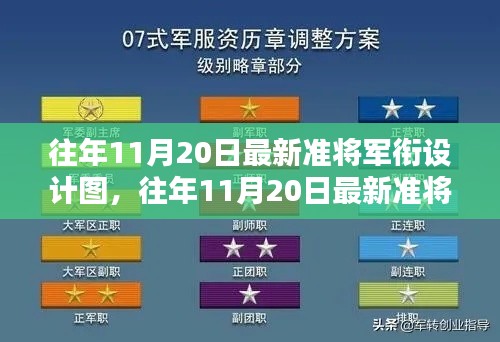 往年11月20日準(zhǔn)將軍銜設(shè)計圖深度評測與介紹，最新設(shè)計與特點(diǎn)分析