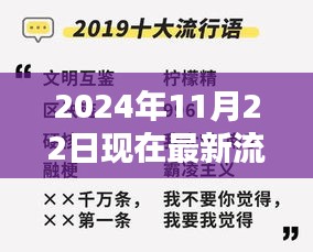 揭秘2024年最新流行語，潮流浪潮大解密