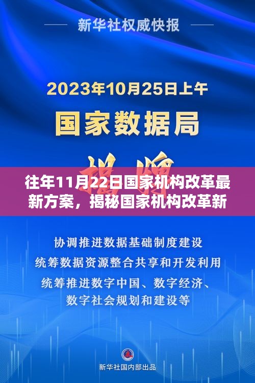 往年11月22日國家機(jī)構(gòu)改革最新方案，揭秘國家機(jī)構(gòu)改革新方案下的隱藏小巷寶藏——一家特色小店的獨(dú)特風(fēng)采