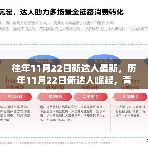 歷年11月22日新達(dá)人崛起深度解析，背景、事件與影響全揭秘