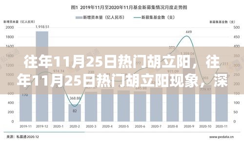 淺笑輕吟夢一曲 第15頁