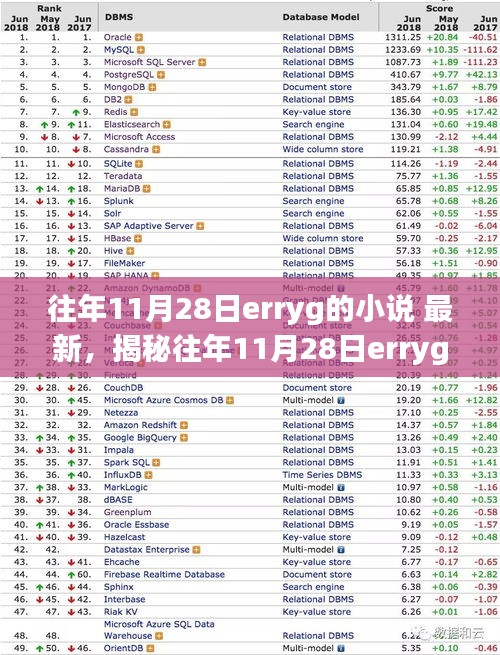 揭秘往年11月28日erryg小說的最新動(dòng)態(tài)，深度解析與探討