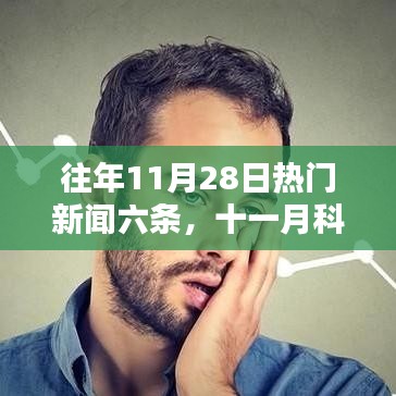 十一月科技風(fēng)暴來襲，六大頂尖高科技產(chǎn)品重塑未來生活體驗