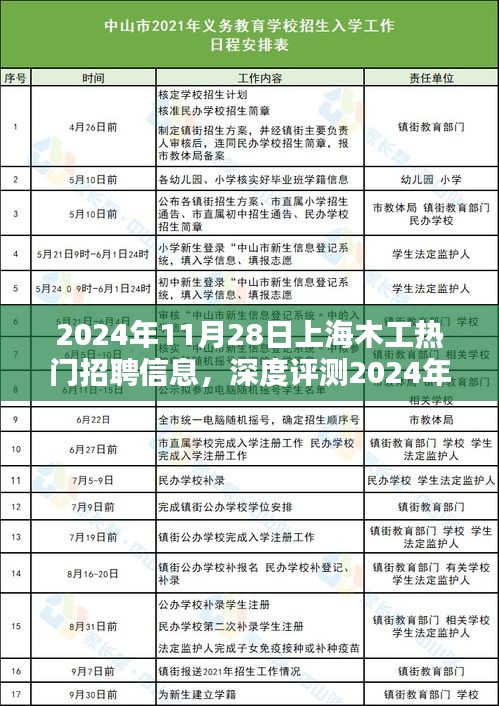 2024年11月28日上海木工熱門招聘信息全面解析，特性、體驗(yàn)、競品對比及用戶群體分析