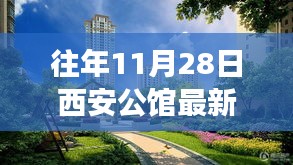 往年11月28日西安公館最新解讀，特性、體驗、競品對比及用戶群體深度分析