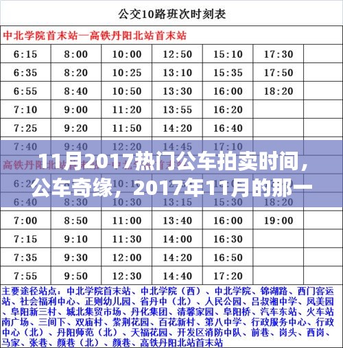 2017年11月公車拍賣風云，奇緣時刻