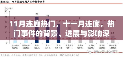 十一月連廊事件深度解析，背景、進(jìn)展與影響全透析