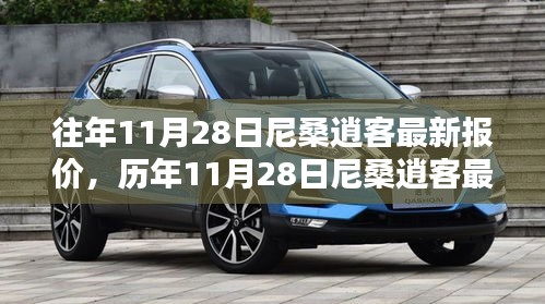 歷年11月28日尼桑逍客最新報價及購車決策分析