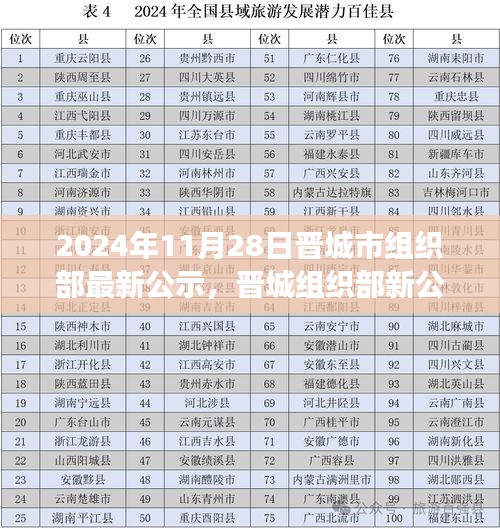 晉城組織部最新公示背后的驚喜，小巷深處的獨特小店探索之旅