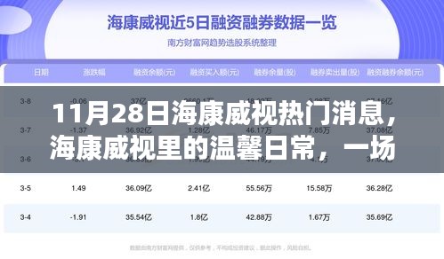 ?？低暼粘?，科技盛宴與友情故事的溫馨交匯點（11月28日熱門消息）