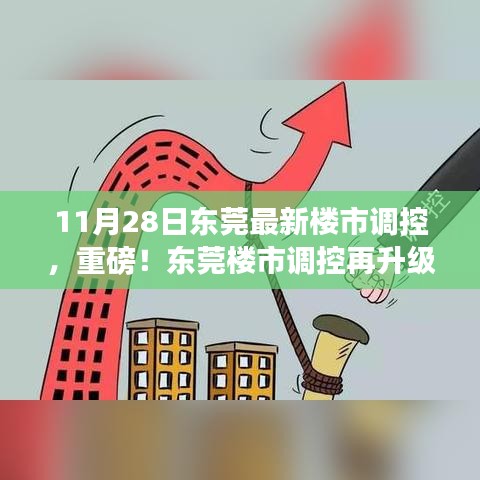 揭秘東莞最新樓市調(diào)控政策背后的機遇與挑戰(zhàn)，樓市調(diào)控再升級深度解讀