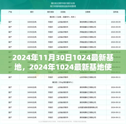 初學(xué)者指南，2024年最新基地使用教程與任務(wù)完成步驟