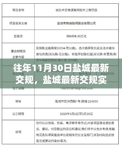 鹽城最新交規(guī)實(shí)施回顧，影響與爭(zhēng)議，歷年調(diào)整總結(jié)報(bào)告