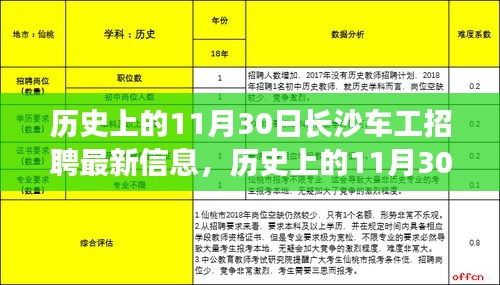 歷史上的11月30日長沙車工招聘最新信息，歷史上的11月30日長沙車工招聘最新信息深度評(píng)測與介紹